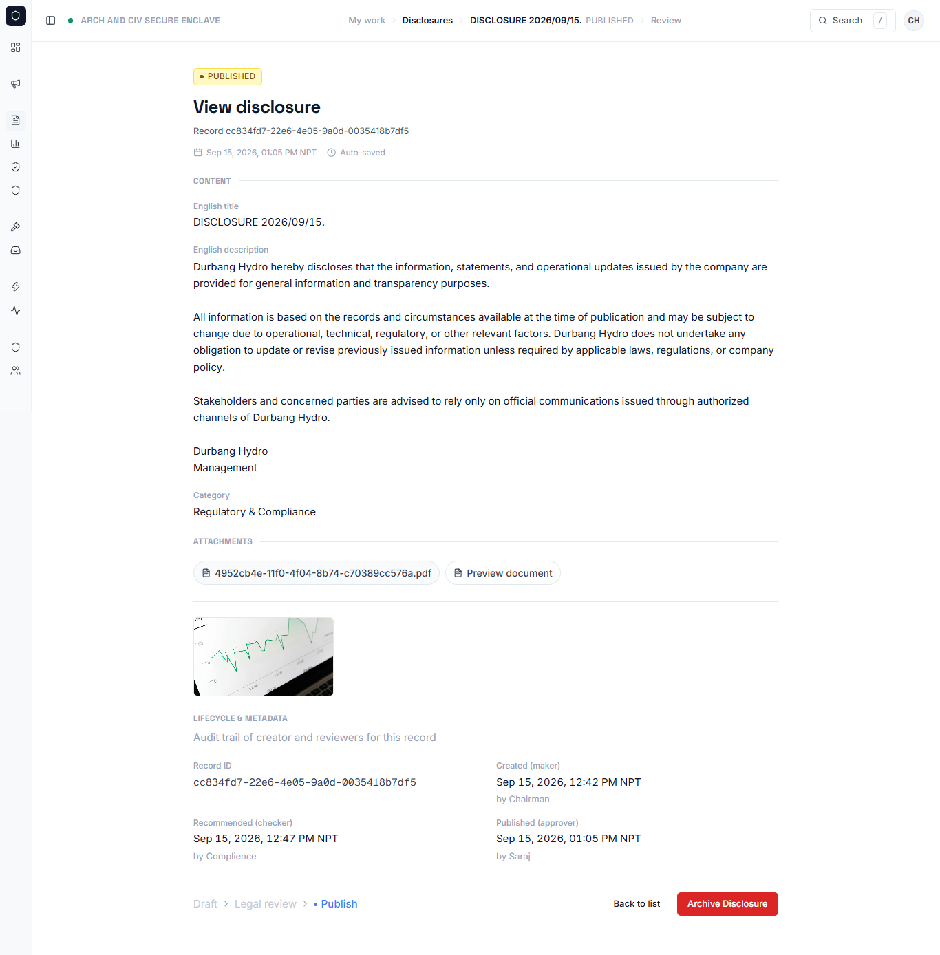 Governed Disclosure Authoring & Lifecycle Audit